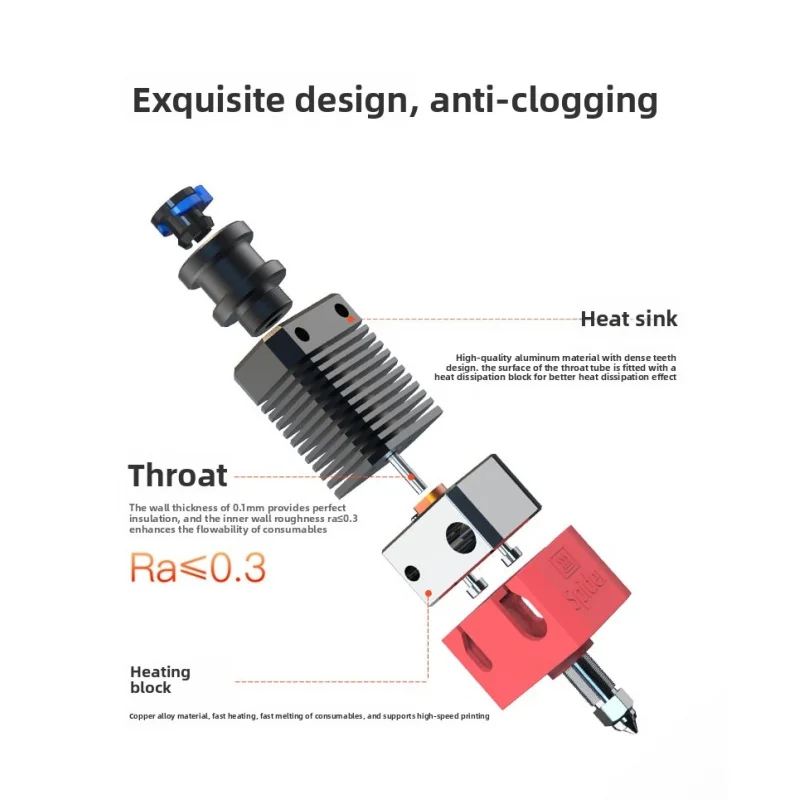 Brand new original for Crealit - Creality Printer Ender 3 评论和价格