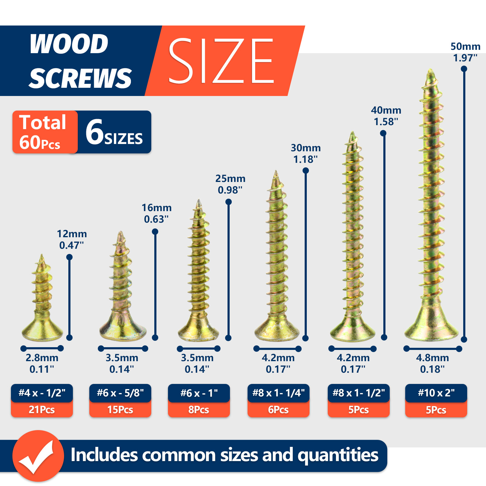 High Hardness Wood Screws Kit  - Furniture Hardware Fixing Screws 评论和价格
