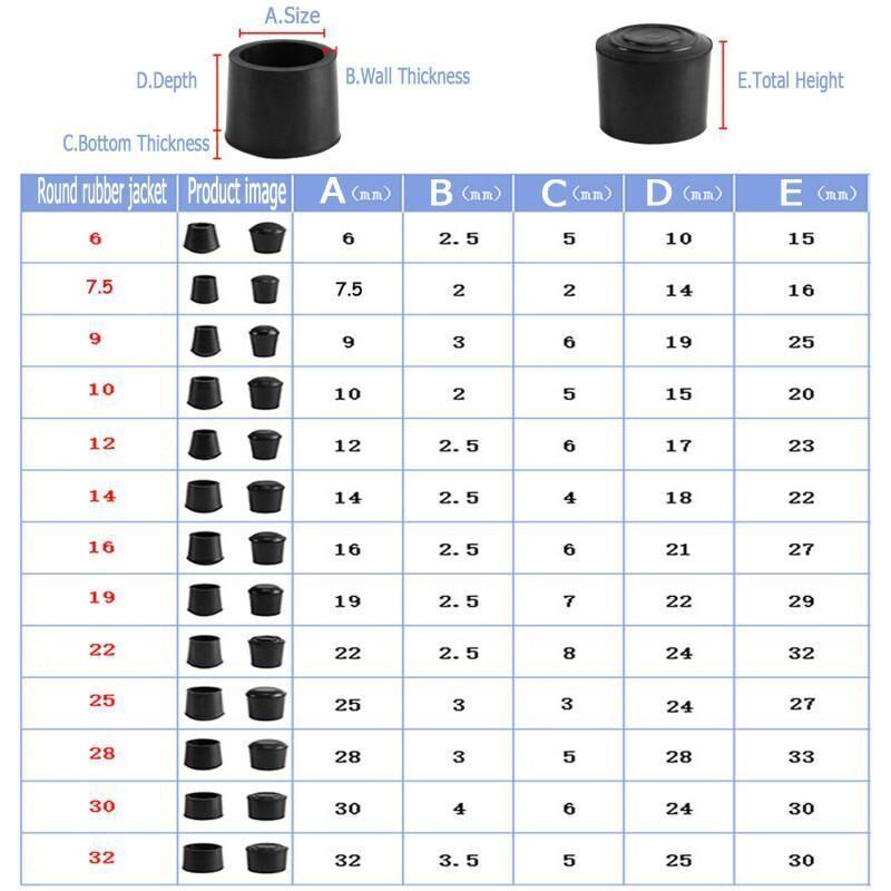 Round Rubber Chair Leg Pad 6/7 - Furniture Hardware Feet 评论和价格