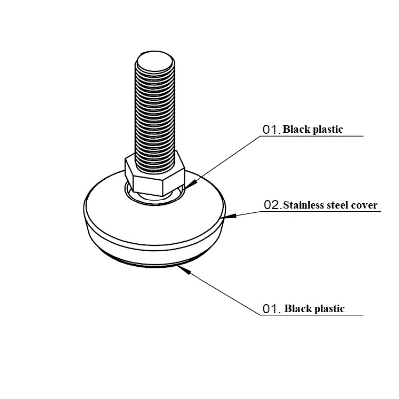 Adjustable Lathe Leg Thread Ty - Furniture Screw Type 评论和价格