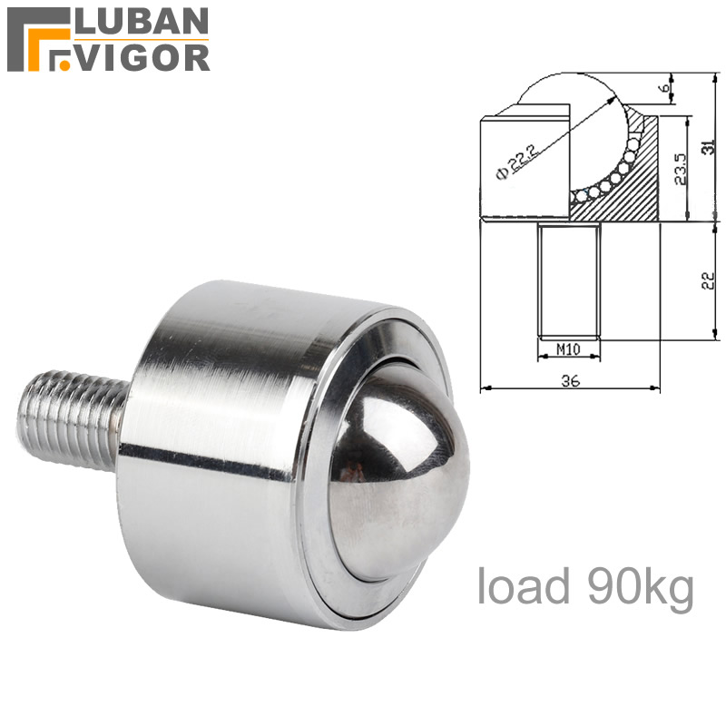 Precision type Universal ball  - Furniture Screw Type 评论和价格